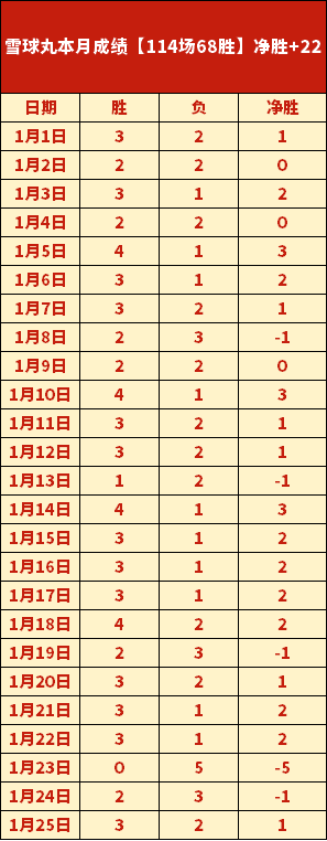 山西新闻网,体育新闻频,欧博体育,欧博体育app下载,欧博体育官网,欧博体育官方网站,欧博体育平台