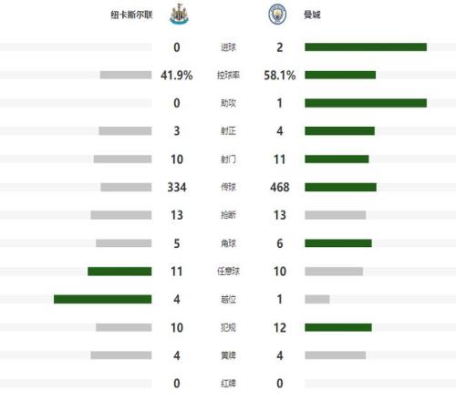 猛龙加时险,负掘金,公牛逆风逆,欧博体育app下载,欧博体育官网,欧博体育官方网站,欧博体育平台