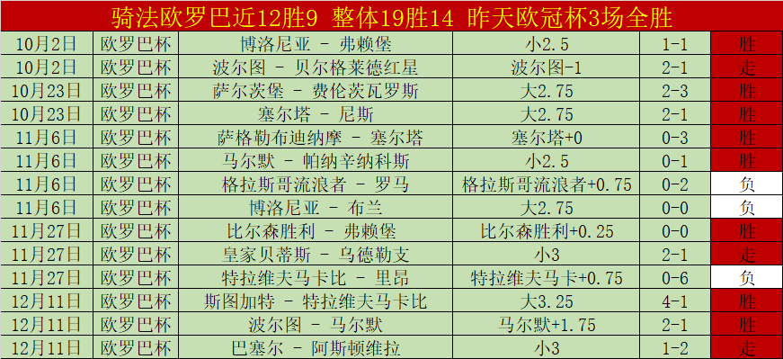 激战德乙,普鲁士明斯,特对决波鸿,欧博体育app下载,欧博体育官网,欧博体育官方网站,欧博体育平台