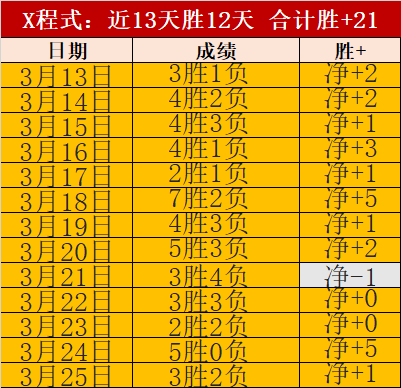 罗塞尼尔谈,恩佐回归期,球队渴望他,欧博体育app下载,欧博体育官网,欧博体育官方网站,欧博体育平台