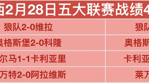 欧博体育